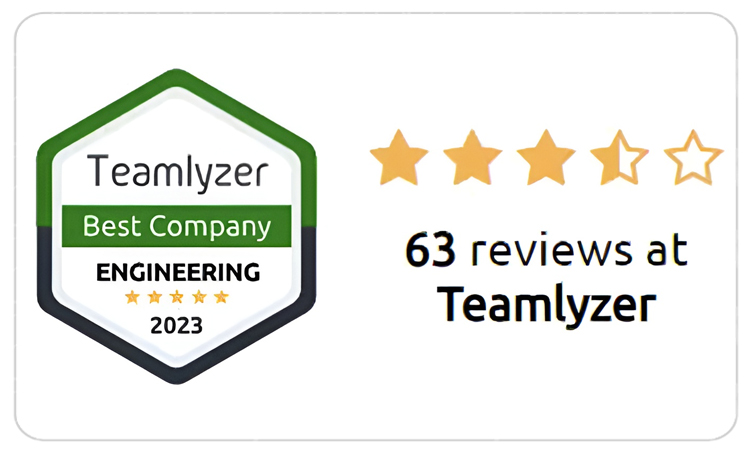 Exibe a classificação da tua Empresa no Teamlyzer através do nosso novo Widget